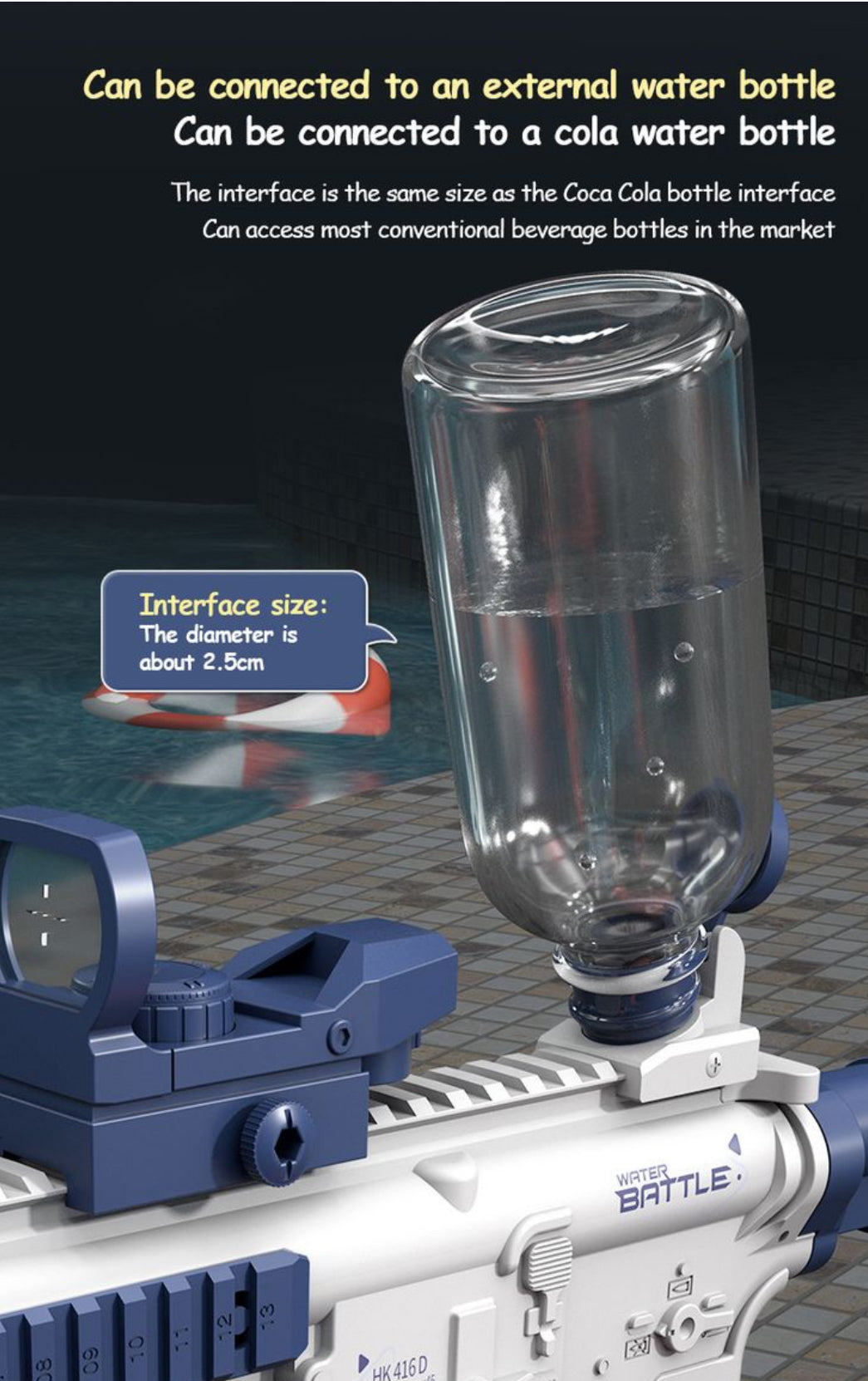 Electric Watergun - M4 Surge Blaster