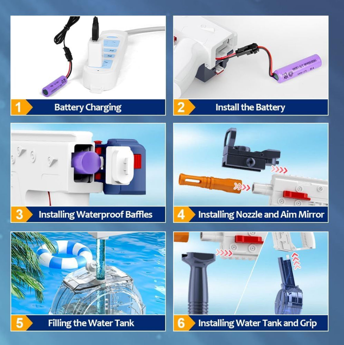 Electric Watergun - Storm Surge Blaster